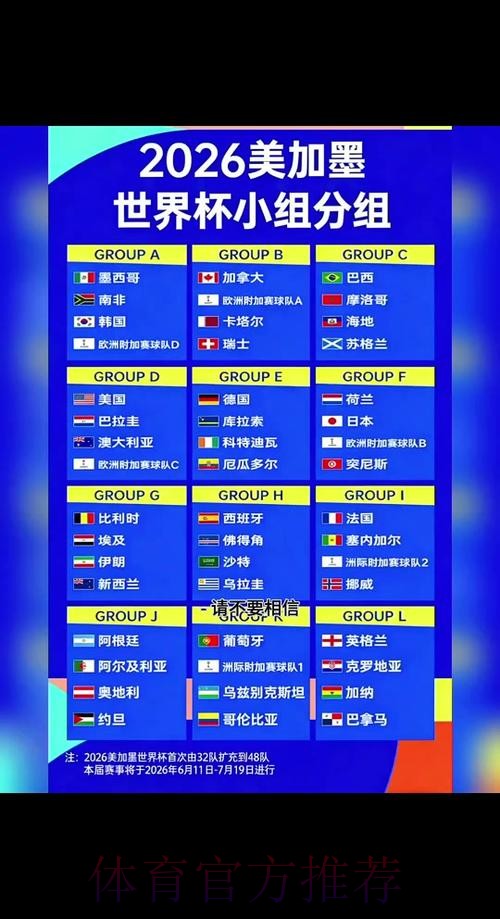 2026世界杯每日赛程详细安排完整安排在哪里看
